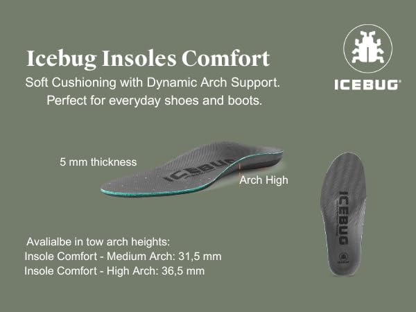 Icebug Comfort Insoles with Dynamic Arch Support, Charcoal High Arch, M 8/W 9.5-10
