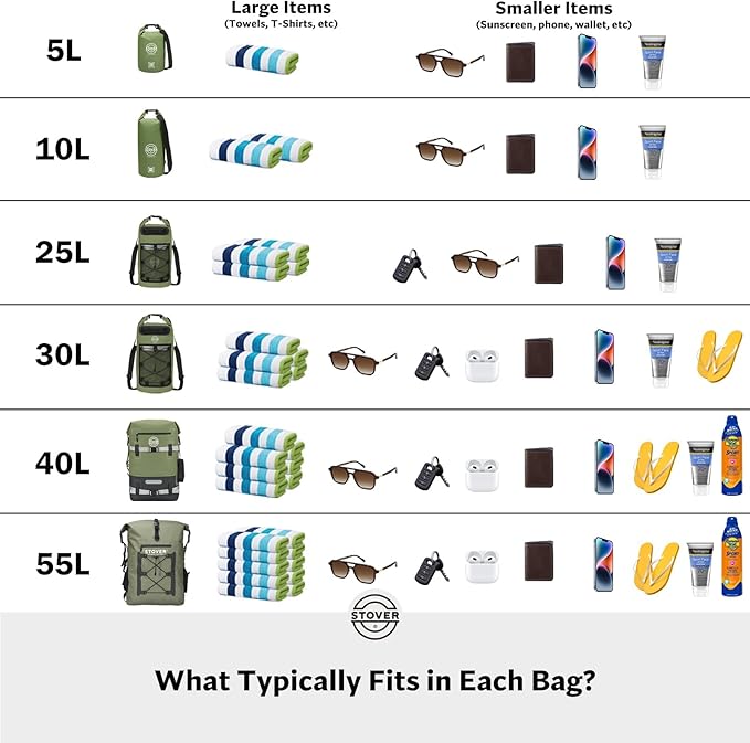 STOVER 5/10/25/30/40/55L Waterproof Backpack- Floating Dry Bag for Kayaking, Travel, Beach, Hiking, & Camping, Men/Women