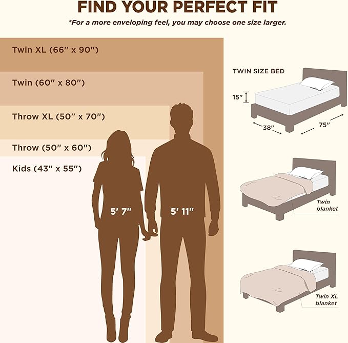 Bedsure White Fleece Throw Blanket - 300GSM Blankets for Couch, Sofa, Bed, Soft Lightweight Plush Cozy Throws for Toddlers, 50x60 inches