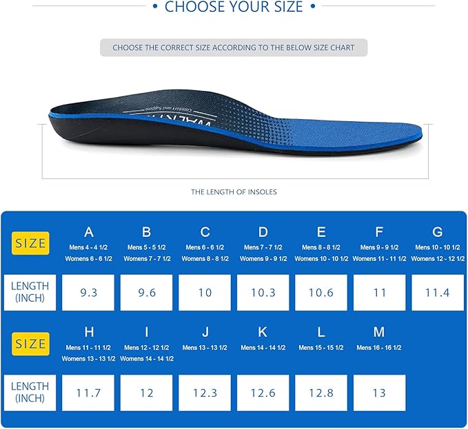 Plantar Fasciitis Relief - Arch Support Insoles for Men Women, Shoe Inserts for Flat Feet, Orthotic Shoe Insoles All-Day Energy and Comfort with Every Step (Mens 11-11 1/2 | Womens 13-13 1/2)