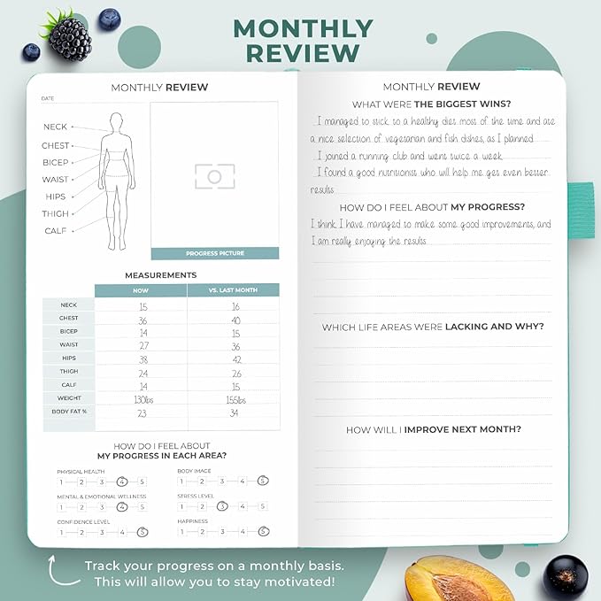 Clever Fox Wellness Planner - Weekly & Daily Health and Wellness Log, Food Journal & Meal Planner Diary for Calorie Counting, Notebook for Medical Condition Tracking β Pocket size (Turquoise)