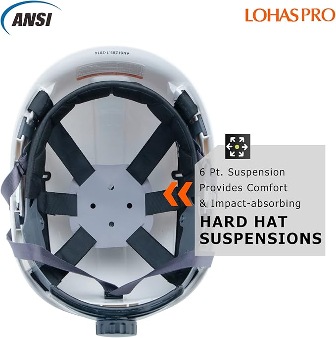 LOHASPRO Arborist Forestry Helmet Safety Hard Hat with Visor and Ear Muffs for Tree Service Logging Cutting Wood Chainsaw Helmet Garden Work Trimming Mowing(P91 White+Clear Visor+Earmuff)