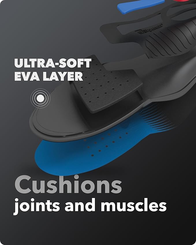 Spenco Total Support Max Shoe Insoles - Orthotic Metatarsal Arch Support Inserts - Absorbs Shock, Reduces Over-Pronation, Conforms to Foot Contours, Deep Heel Cupping Men's 12.5-13.5