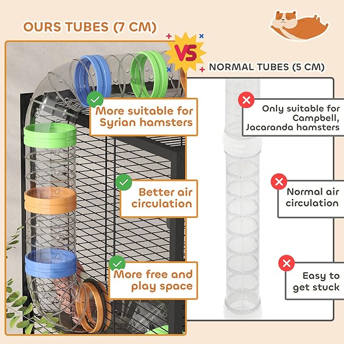 PawHut Hamster Cage with Deep Tray, 5 Tier Rolling Rat Cage with Storage Shelf, Big Exercise Wheel, Tube System, Hut, Platforms, Ramps, Food Dish, Water Bottle, for Syrian, Gerbil, Mouse