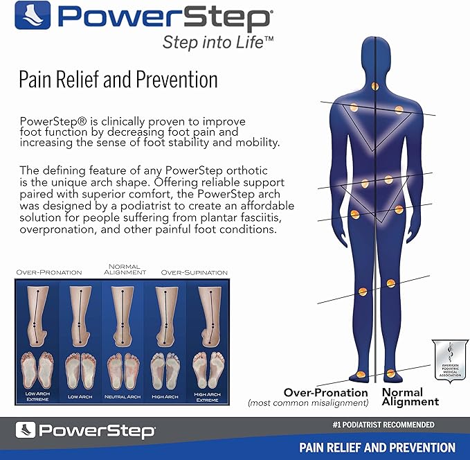 PowerStep Pulse Plus Met - Ball of Foot Pain Relief Shoe Insoles - Running Shoe Orthotics for Metatarsal Foot Pain, and Morton's Neuroma Relief - Made in The USA (M 12-13)