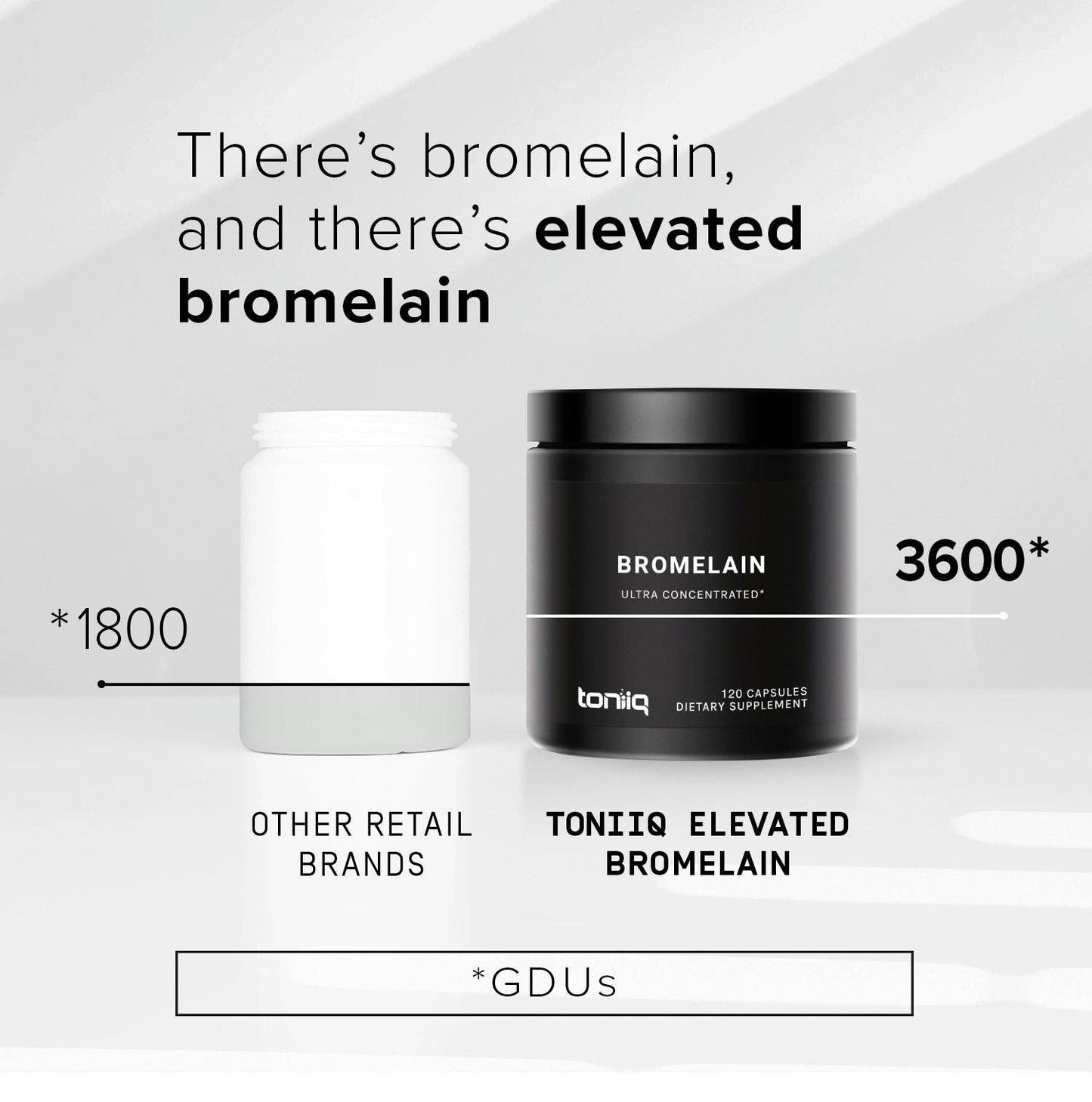 Bromelain 3600
