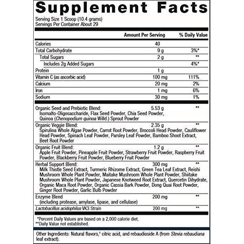 Metagenics PhytoGanix 29 Servings