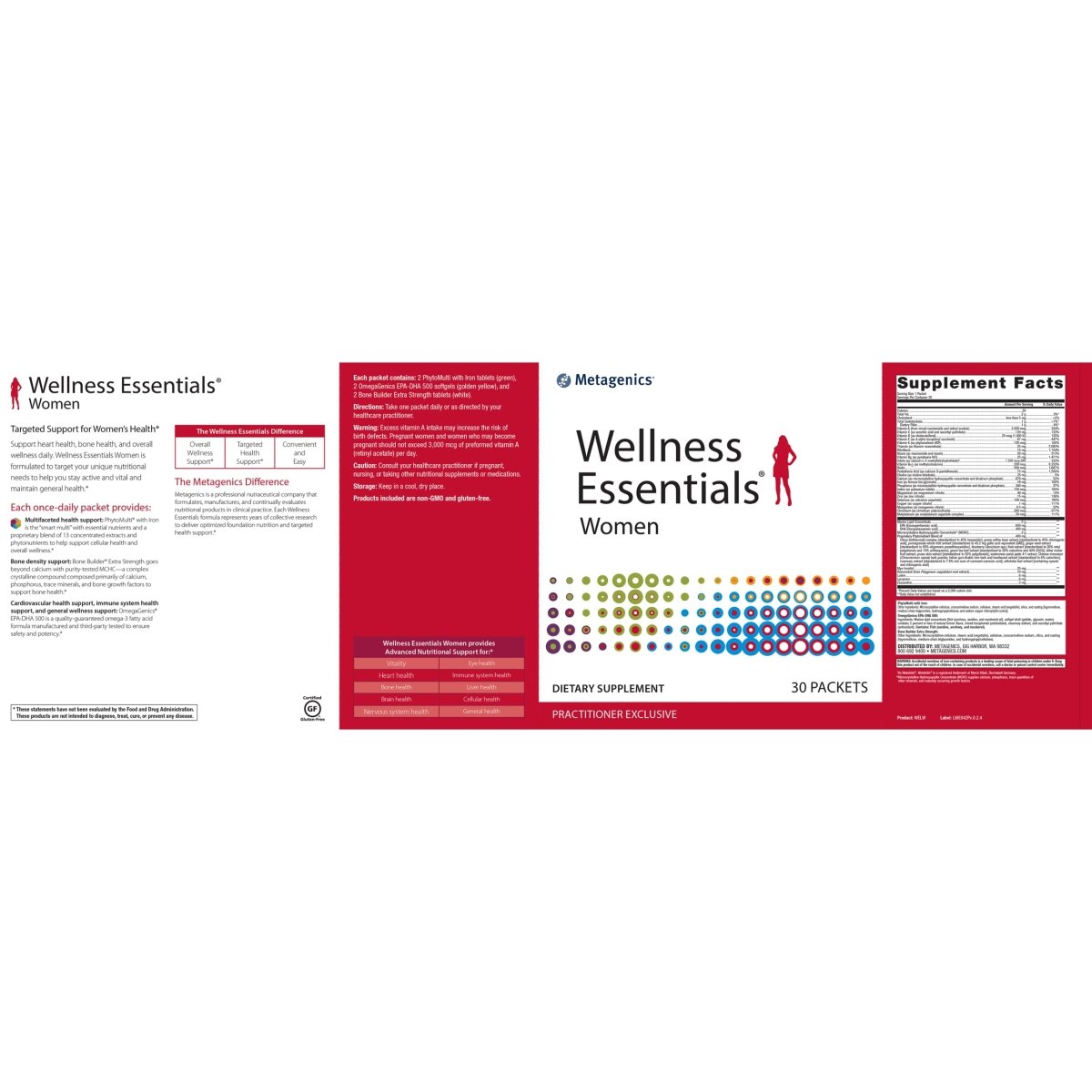 Metagenics Wellness Essentials Women