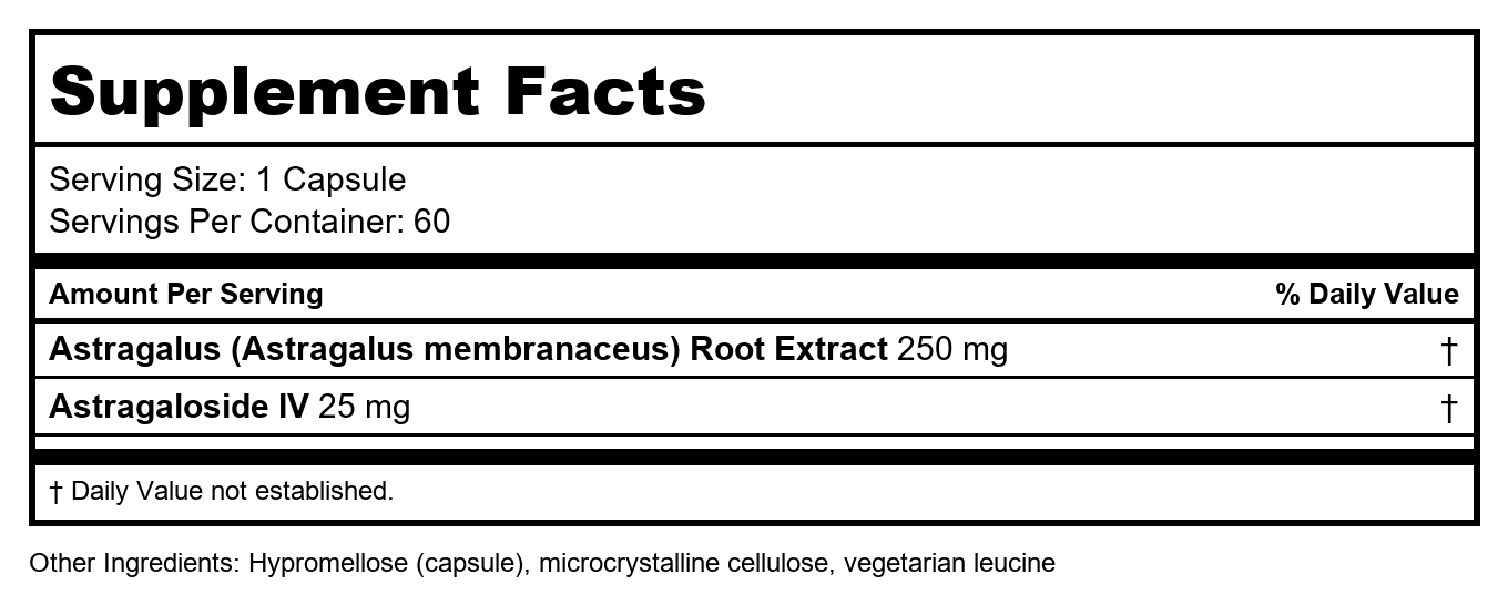 Davinci - Telomere Benefits