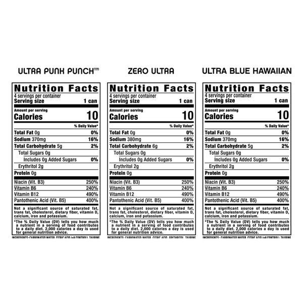 Monster Zero Sugar Punk Punch/Blue Hawaiian Energy Drink Variety Pack