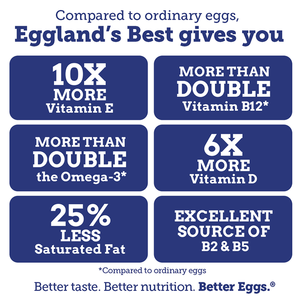 Eggland's Best Classic Extra Large White Eggs, 12 count
