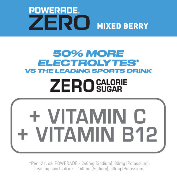 POWERADE Mixed Berry Zero Sugar Sports Drink Bottle