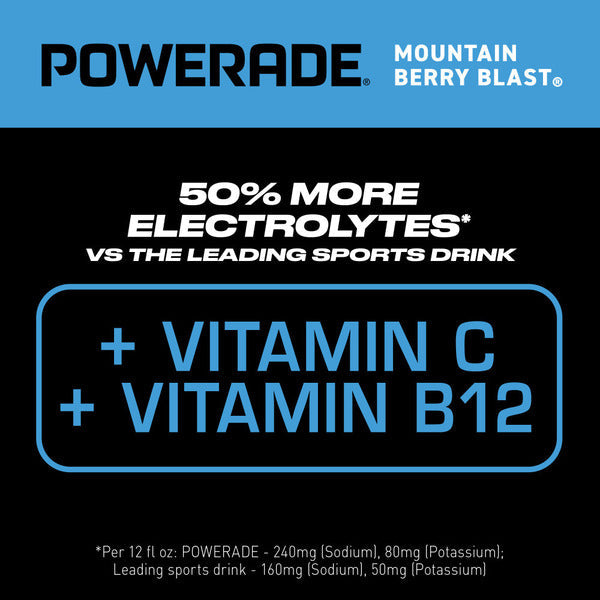 POWERADE Mountain Berry Blast Sports Drink Bottles
