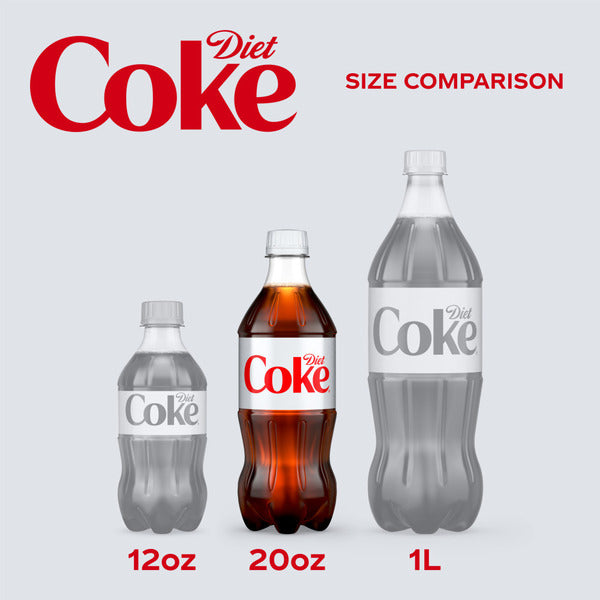 Diet Coke Soda Bottle