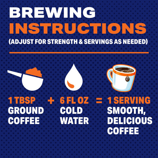 Maxwell House French Roast Dark Roast Ground Coffee