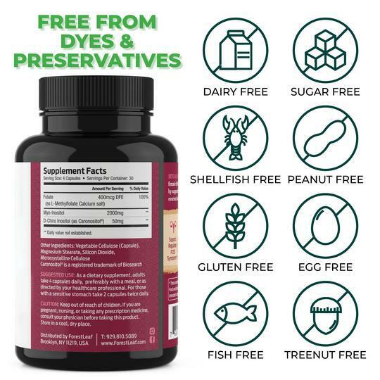 Inositol Myo-Inositol 2000mg & D-Chiro Inositol Folate 120 Caps Forest Leaf