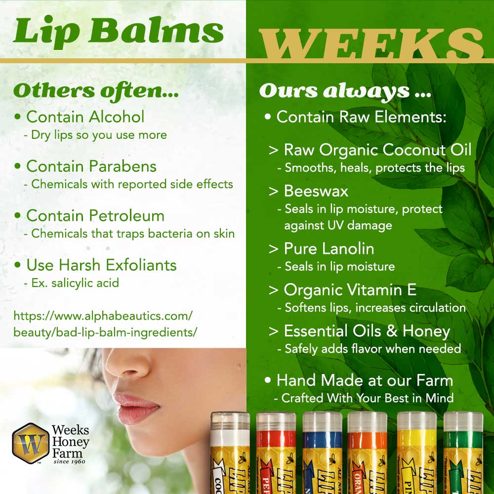 Natural Beeswax Lip Balms – Hydrating, All-Natural Moisturizer for Dry Lips