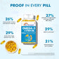 Dr. Morepen Omega 3 Deep Sea Fish Oil Softgels