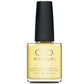 High Impact Nail Polish