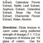 PhytoLab Phytodentum Oral Support 100ml