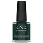 High Shine Nail Polish