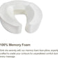 Universal-Size Ergonomic Crescent Memory Foam Face Cushion 632 for Massage Table Chair Headrest (Face Cushion Only) (Memory Foam, Gray)
