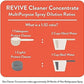 REVIVEEO Protect Cleaner Concentrate Multi-purpose, All-purpose, Concentrated, Mopping, Nontoxic, Plant Based