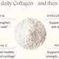 Beam Collagen Powder, Collagen for Women, Collagen with Hyaluronic Acid, Collagen Peptides Type 1 and 3, with Biotin, Grass Fed Bovine, Third-Party Tested, Best for Coffee, Vitamin C, 30 Servings