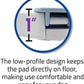 SureGrip Pee Pad Holder - Fits All Common Pad Sizes, 100% of Urine Stays on Pad, Built-in Lock & Release Pad Grips Secure Pad to Holder, Holder Can Secure to Floor, No Sliding or Folding