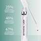 Contours Rx Botanical Lash & Brow Enhancing Serum – Organic, Drug-Free Growth Formula with Peptides & Botanicals – Strengthens, Hydrates & Nourishes – 5ml