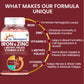 Dr Morpen Iron & Zinc + Multivitamin Men Tablets Combo