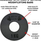 Micro Gainz Kilogram Fractional Weight Plate Set of 2 Plates, .25KG, .50KG or 1KG, Plate Set Designed for Olympic Barbells & Strength Training, Made in USA