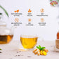 Angel Brand Ginger Tea Bags 25 – Ginger Root Tea for, Digestion & Immune Support