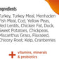 Nulo FreeStyle High Protein Cat & Kitten Food, Turkey & Duck Recipe - Natural Grain-Free Dry Cat Food with Omega Fatty Acids & Probiotics, 14 lb Bag