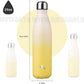 Insulated Water Bottles,25 oz Double Wall Stainless Steel Vacumm Metal Flask for Sports Travel,Lemon