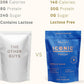 ICONIC Protein Powder, Vanilla Bean - Sugar Free, Low Carb Protein Powder - Lactose Free, Gluten Free, Non-GMO - 20g Grass Fed Whey & Casein Protein - Keto Friendly, 1 lb Pouch (18 Servings)