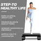 Aerobic Exercise Step, Adjustable Aerobic Stepper for Exercise, Workout Step Platform for Step Up, 26.5" Step Deck with 4” 6” 8” Adjustable Height Risers, Women Home Gym Cardio Fitness