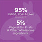 Instinct Original Grain Free Real Rabbit Recipe Natural Wet Canned Cat Food, 3 oz. Cans (Case of 24)
