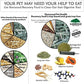 Sherwood Pet Health Rabbit Emergency kit and Bulk Recovery Food (200 Grams)