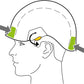 Petzl Strato Vent Rope Access Rescue Black Helmet ANSI Z89.1 OSHA