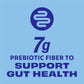 Premier Protein Powder Plus Fiber, 25g Protein, 7g Fiber, Vanilla, No Added Sugar,17 Servings