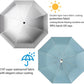 FDJASGY Silver Coating Layer Fabric Blocking UV 99.9% Sun Umbrella Compact Folding Travel Umbrella Automatic Folding Windproof Umbrellas For Men and Women (Blue)