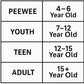 McDavid Protective Cup for Support and Comfort, Athletic Cup for Hockey Baseball Softball Wrestling Football . Flexcup Supperior Cups for Youth Boys and Adults Groin Protection