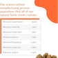 Horses Treats - Low Sugar, Starch, and Carbohydrates | Healthy Treats for Horse Supports Superior Digestion 2 Pounds (1 Pack)