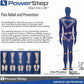PowerStep Original Insoles - Arch Pain Relief Orthotics for Tight Shoes - Foot Support for Plantar Fasciitis, Mild Pronation and Foot & Arch Pain - Shoe Inserts for All - Made in USA (M 3-3.5 W 5-5.5)