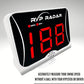RYP Golf Radar Swing Speed Monitor and Radar for Rypstick