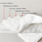 LEMENT 50PCS KN95 Face Mask 5 Layer Breathable with Elastic EarLoops Cup Dust Safety Masks(White,Black,Grey)
