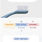 Kitteney Pet Toothbrush for Dogs, Cats with 0.06mm Super Soft Bristles, Head Replaceable, Double Headed Toothbrush for Small to Large Teeth, Easy Teeth Cleaning & Dental Care (Gray)