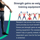 Professional 8 Yards Bulk Resistance Bands Rolls or 5,6,7 ft. Long Non-Latex Elastic Exercise Bands, Stretch Bands for PT, Yoga, Pilates, Rehab, at-Home or The Gym Workouts