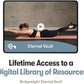 Bodyweight Elevate Exercise Cards: Home Workout Series Card Deck - Comprehensive At-Home Fitness System with 65 Exercises, 8 Bonus Challenges, and 4 Unique Workout Formats.